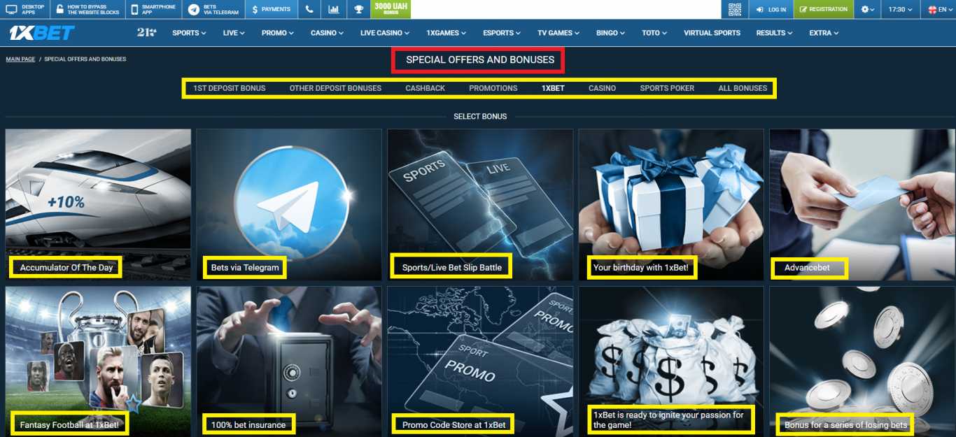 What are 1xBet Bonus Conditions?